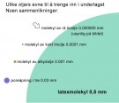 Kaldpresset rå linolje 10 liter thumbnail